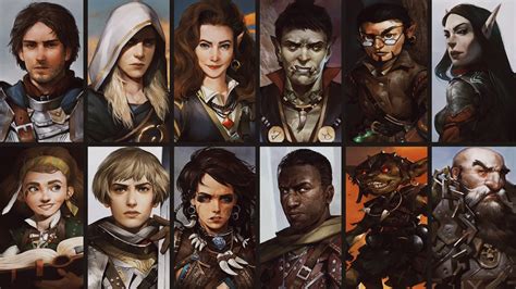 Pathfinder: Kingmaker / Characters .